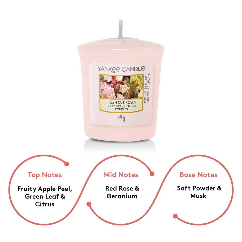 Yankee Candle Easy MeltCup Cialda per Brucia-essenze, Sparkling Cinnamon :  : Salute e cura della persona