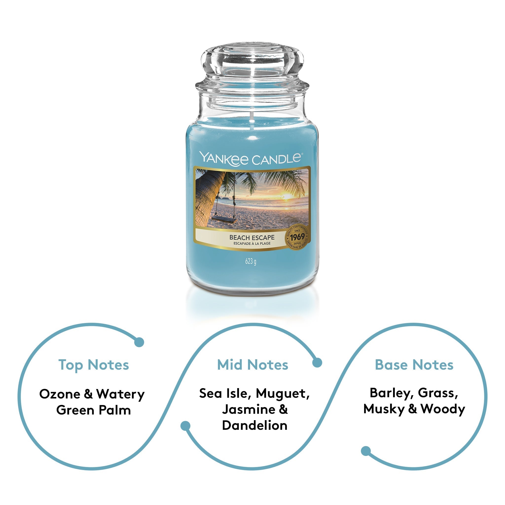 Yankee Candle Candle, Beach Escape